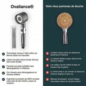 Cabezal de Ducha Antical con Efecto Spa – Filtración + Masaje