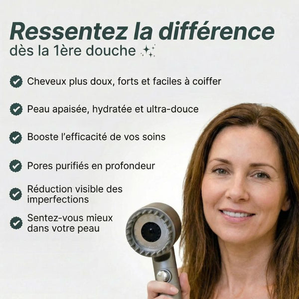 Cabezal de Ducha Antical con Efecto Spa – Filtración + Masaje